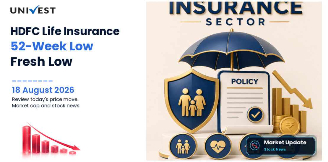HDFC Life Insurance Company Ltd. Share Price