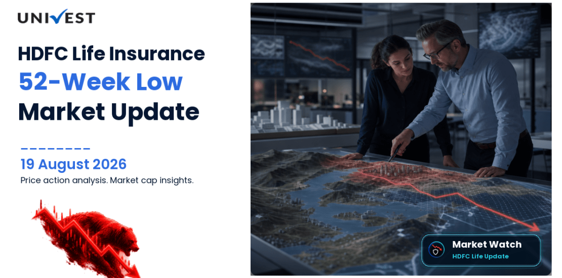 HDFC Life Insurance Company Ltd. Share Price