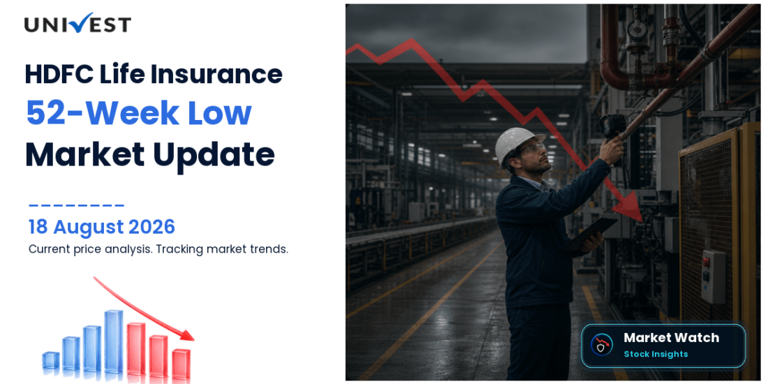 HDFC Life Insurance Company Ltd. Share Price