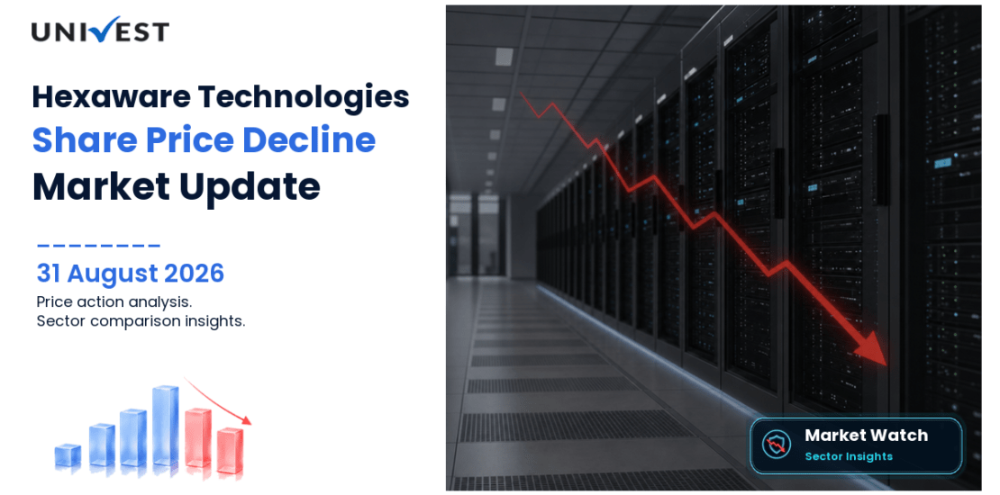 Hexaware Technologies Share Price