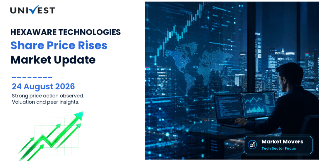 HEXAWARE TECHNOLOGIES Share Price