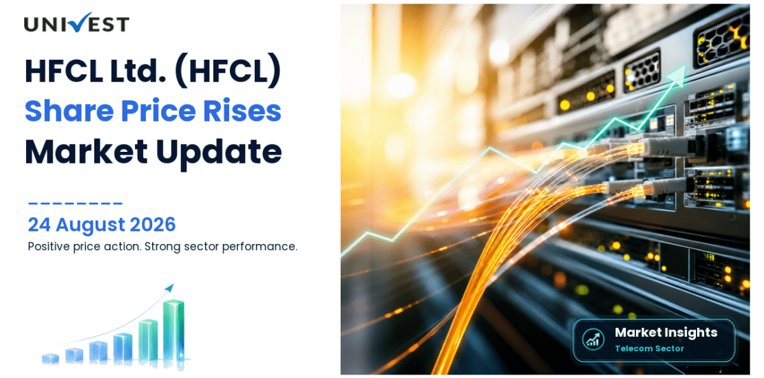 HFCL Share Price