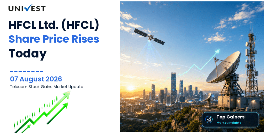 HFCL Share Price