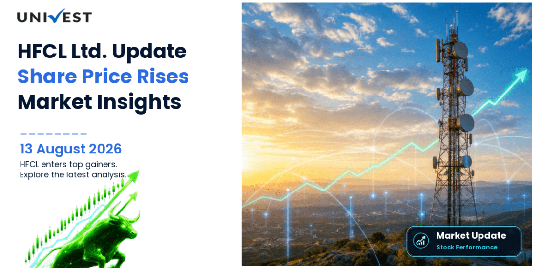 HFCL Share Price