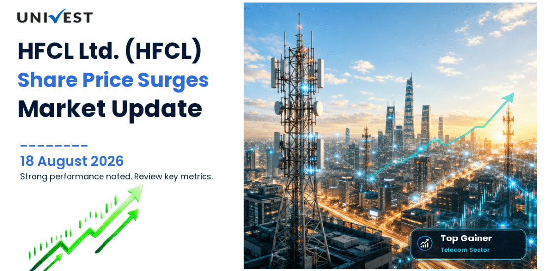 HFCL Share Price
