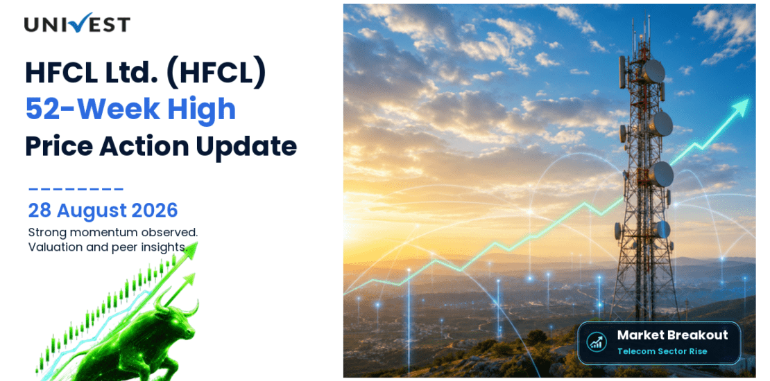 HFCL Share Price