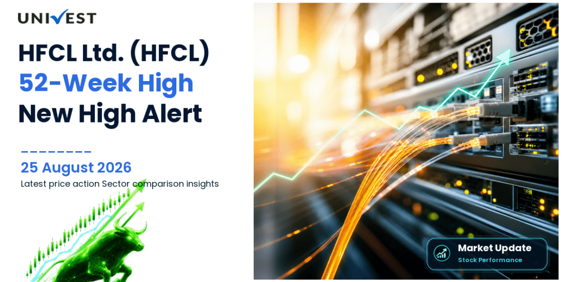 HFCL Share Price