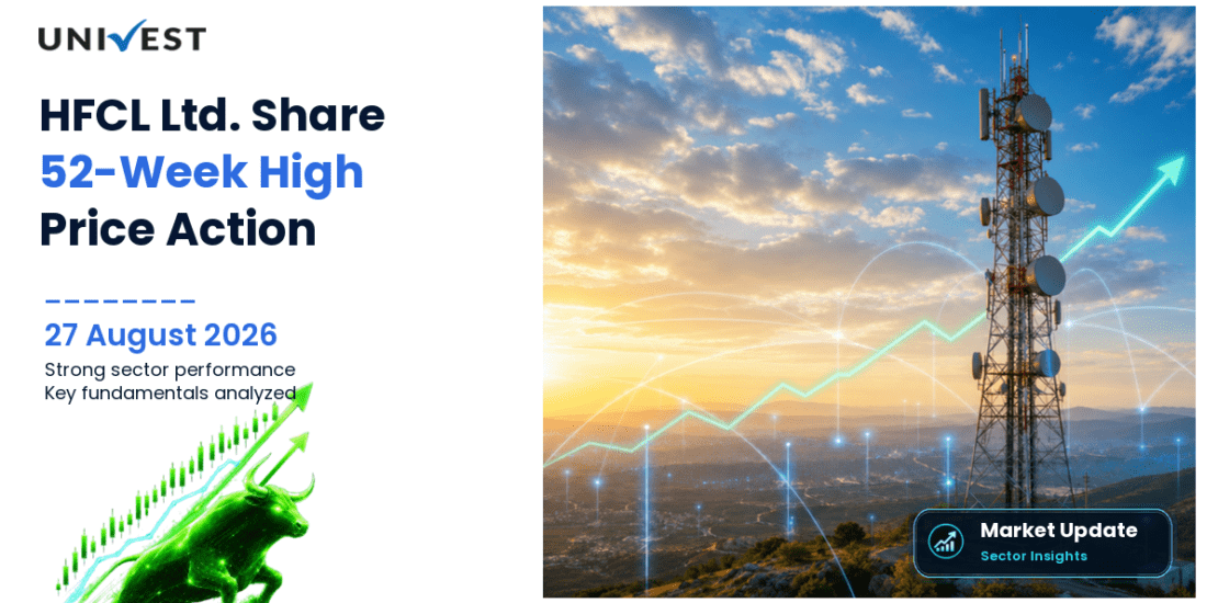 HFCL Share Price