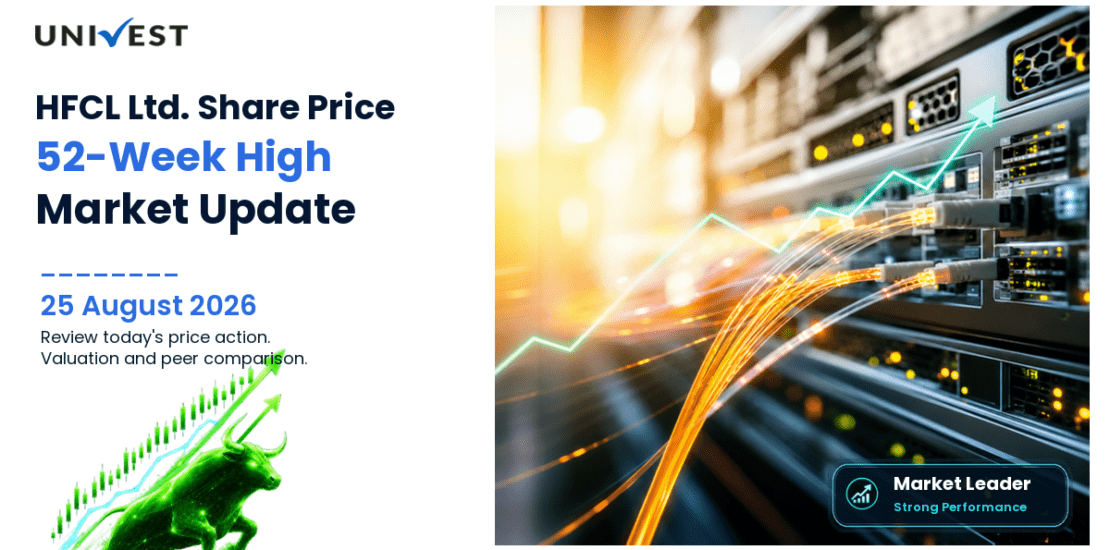 HFCL Share Price