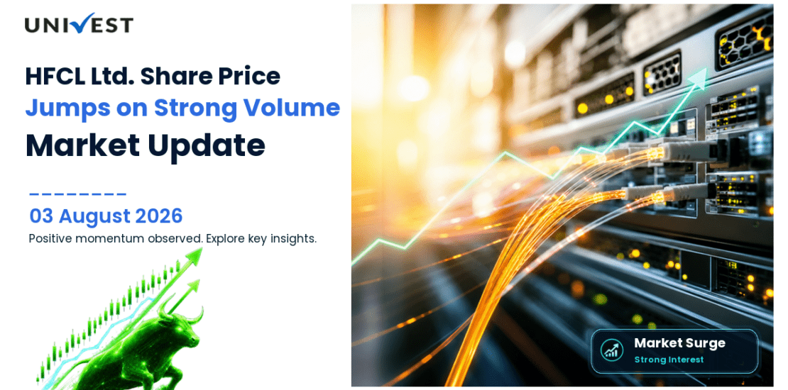 HFCL Ltd. Share Price