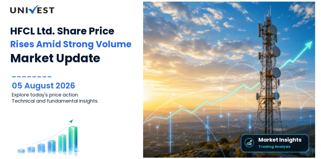 HFCL Ltd. Share Price