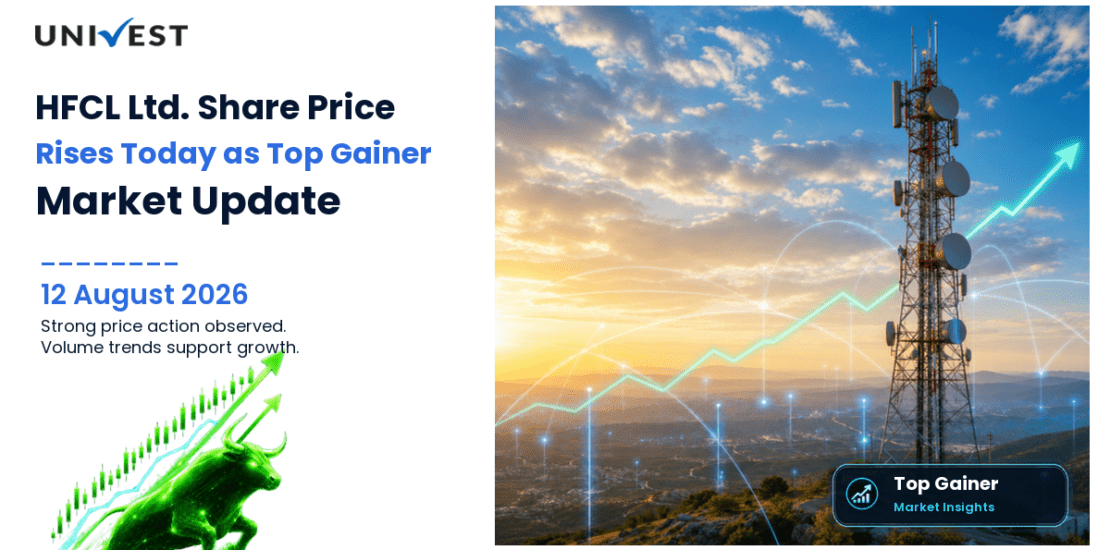 HFCL Share Price