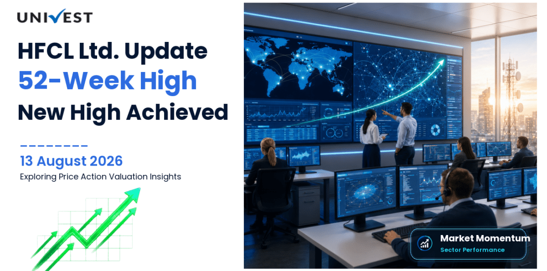 HFCL Share Price