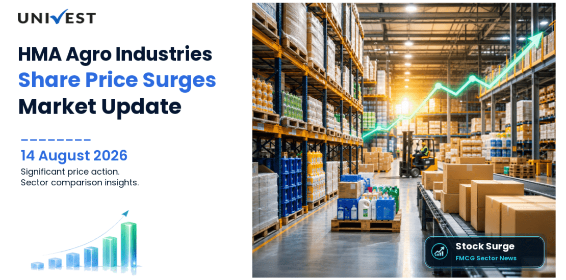 HMA Agro Industries Ltd. Share Price