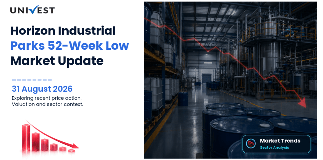 HORIZON INDUSTRIAL PRKS L Share Price