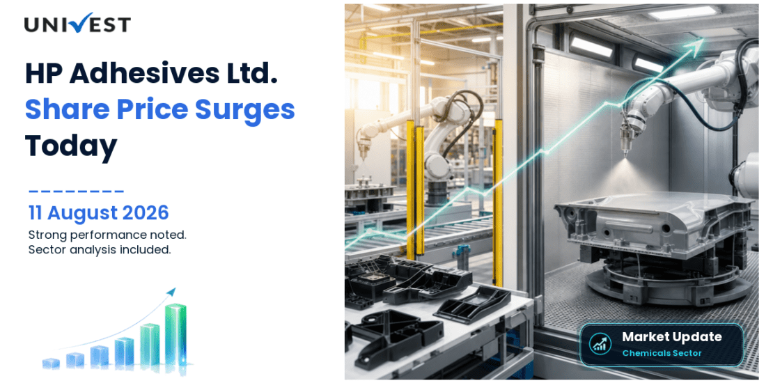 HP Adhesives Ltd. Share Price
