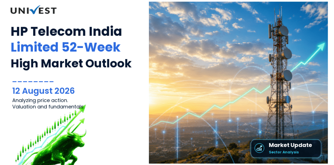 HP TELECOM INDIA LIMITED Share Price