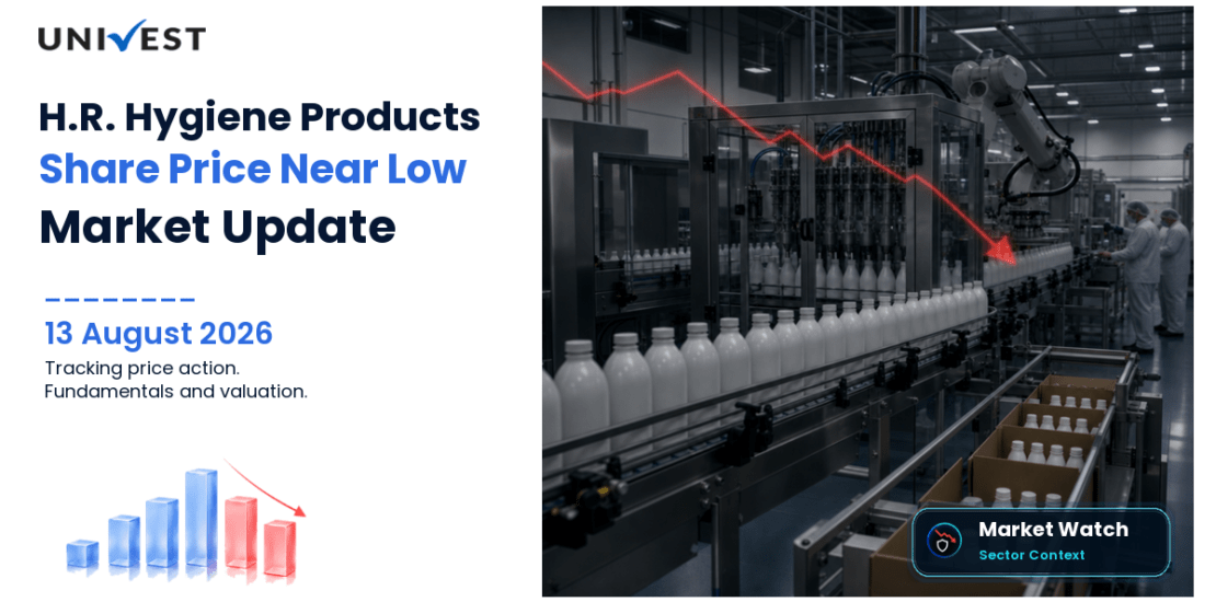 H.R. Hygiene Products Ltd. Share Price