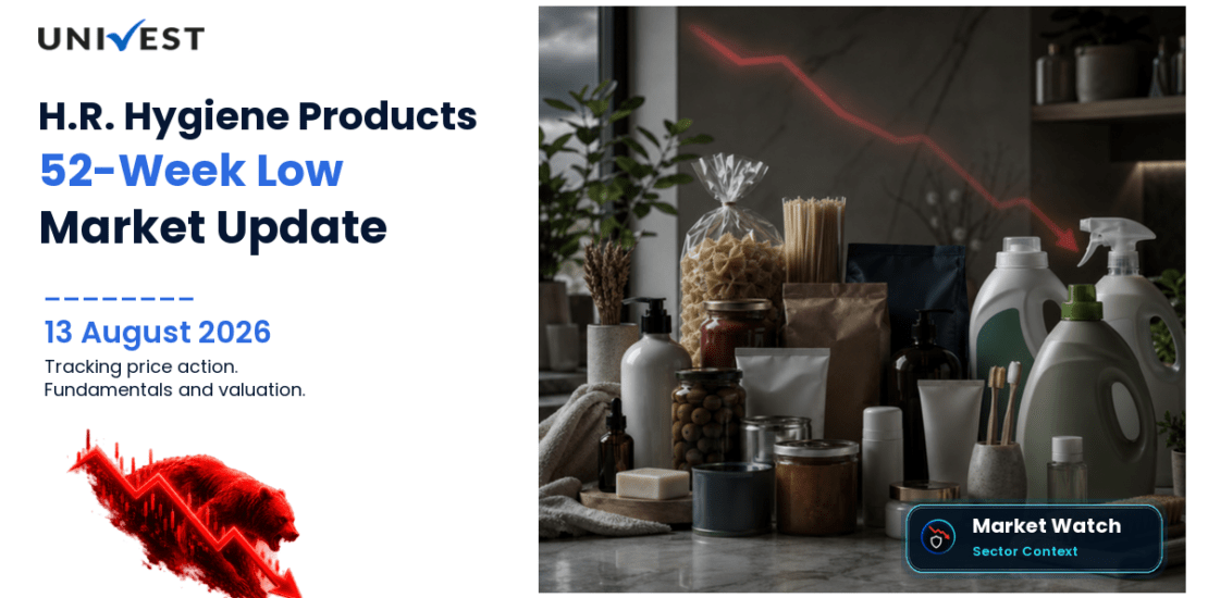 H.R. Hygiene Products Ltd. Share Price