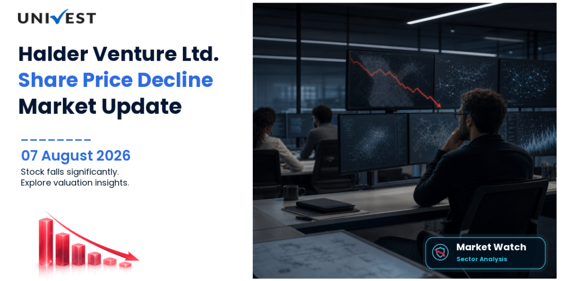 Halder Venture Share Price