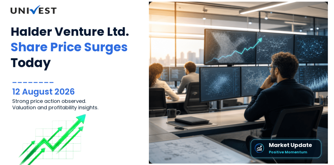 Halder Venture Ltd. Share Price