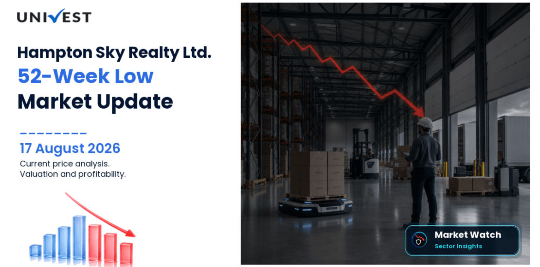 Hampton Sky Realty Ltd. Share Price