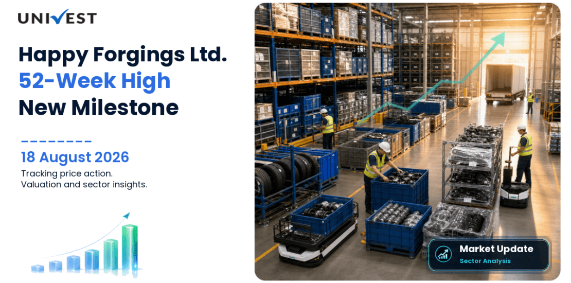 Happy Forgings Share Price