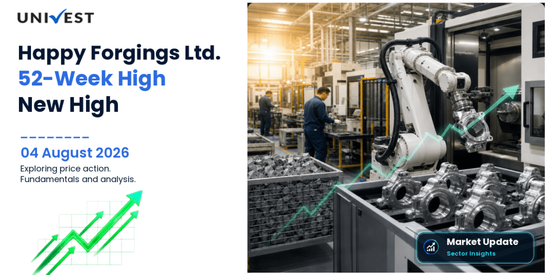 Happy Forgings Ltd. Share Price