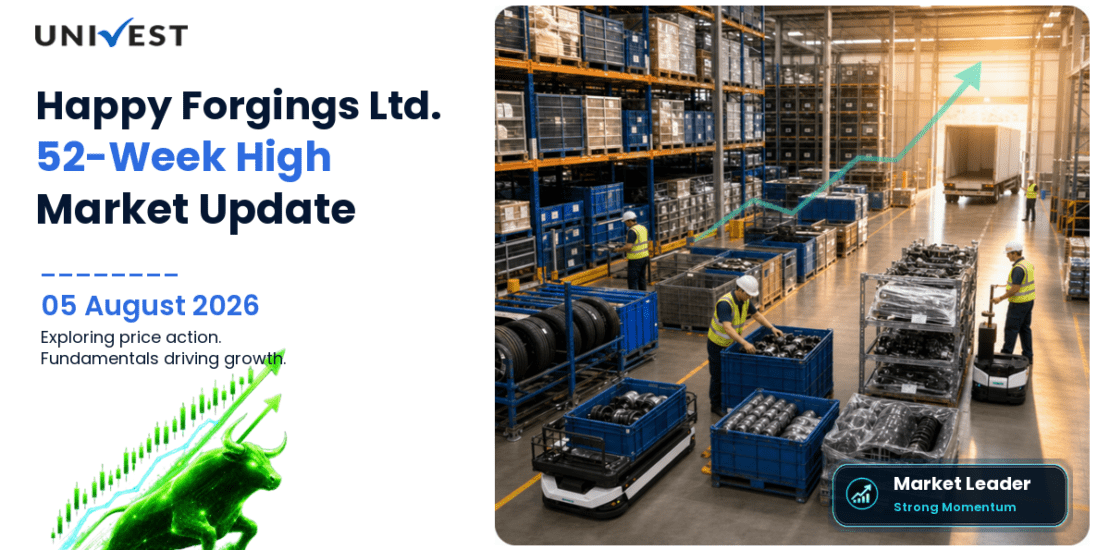 Happy Forgings Ltd. Share Price