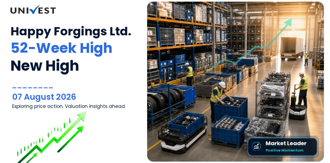 Happy Forgings Ltd. Share Price