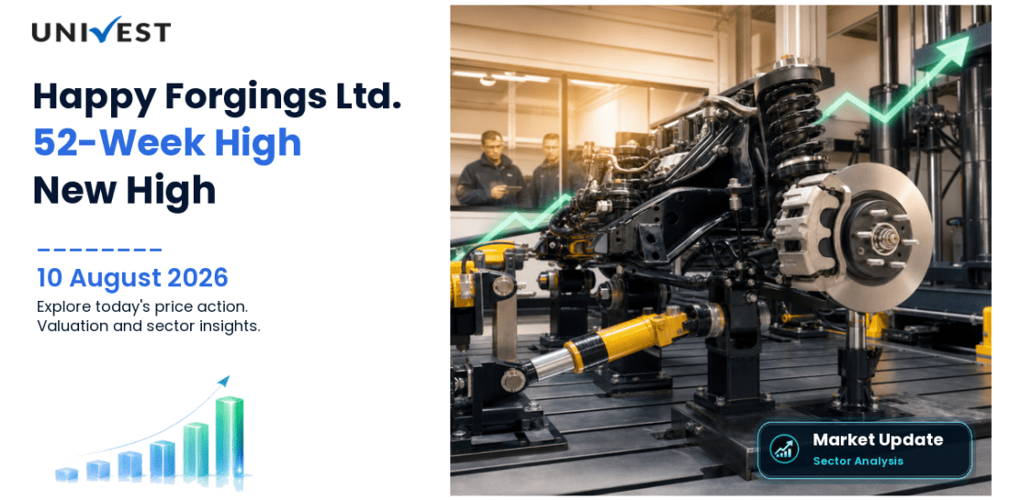 Happy Forgings Ltd. Share Price