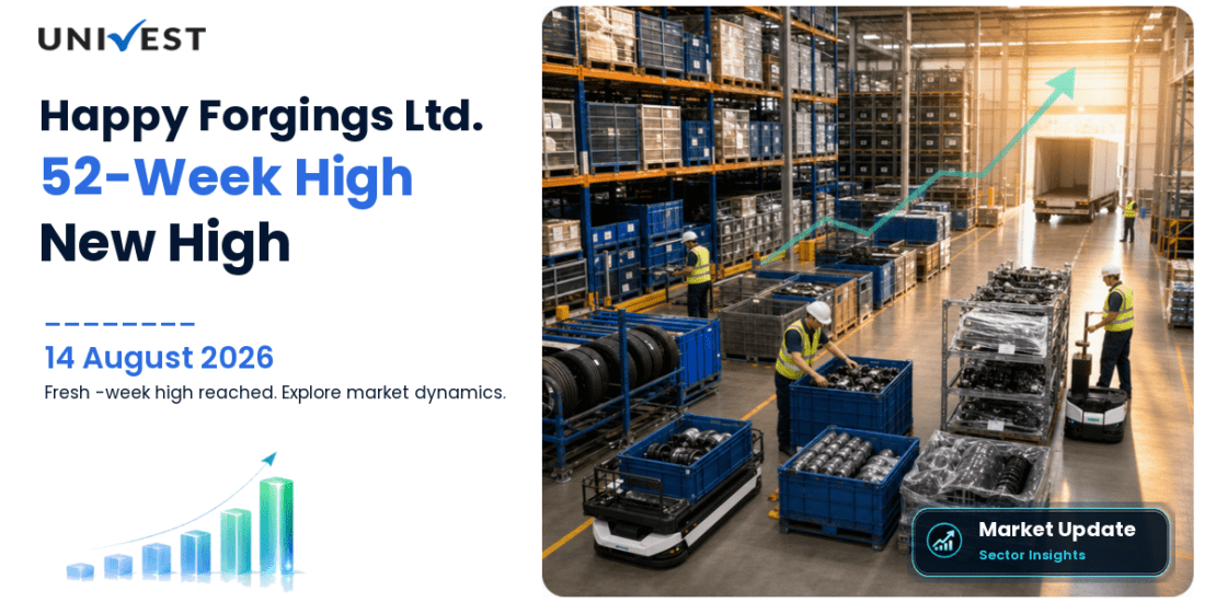 Happy Forgings Ltd. Share Price