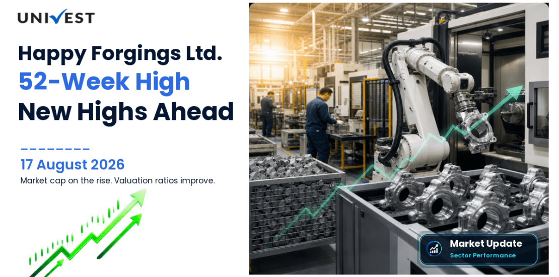 Happy Forgings Ltd. Share Price