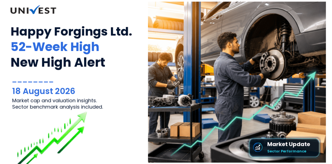 Happy Forgings Ltd. Share Price