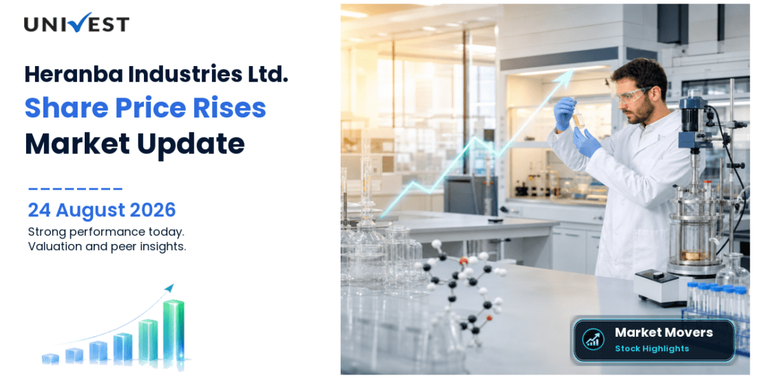 Heranba Industries Share Price