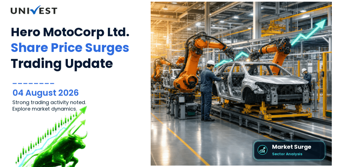 Hero MotoCorp Ltd. Share Price
