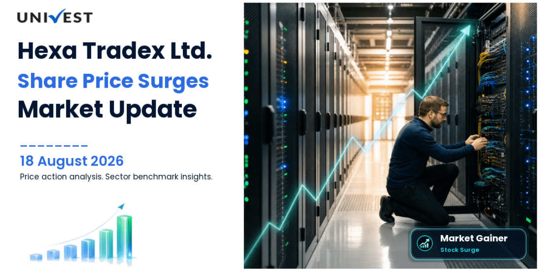 Hexa Tradex Ltd. Share Price