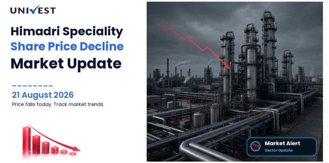 Himadri Speciality Chemical Ltd. Share Price