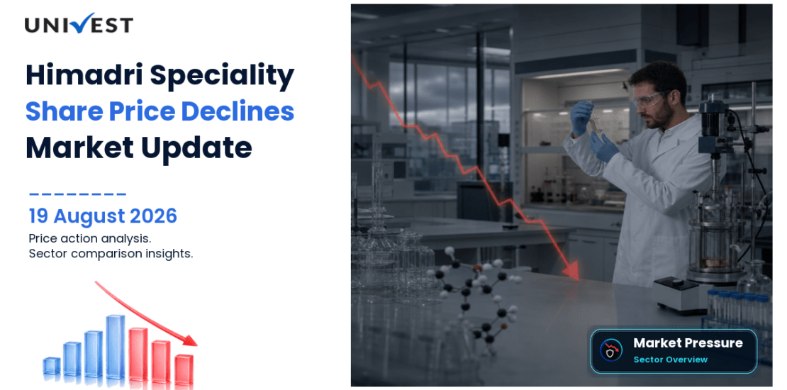 Himadri Speciality Chemical Ltd. Share Price