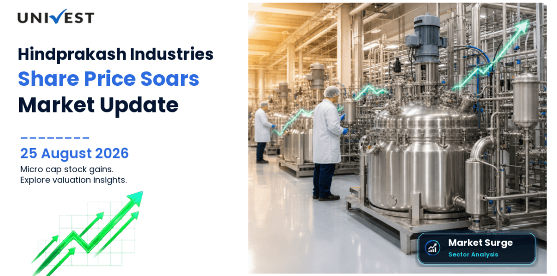 Hindprakash Industries Ltd. Share Price