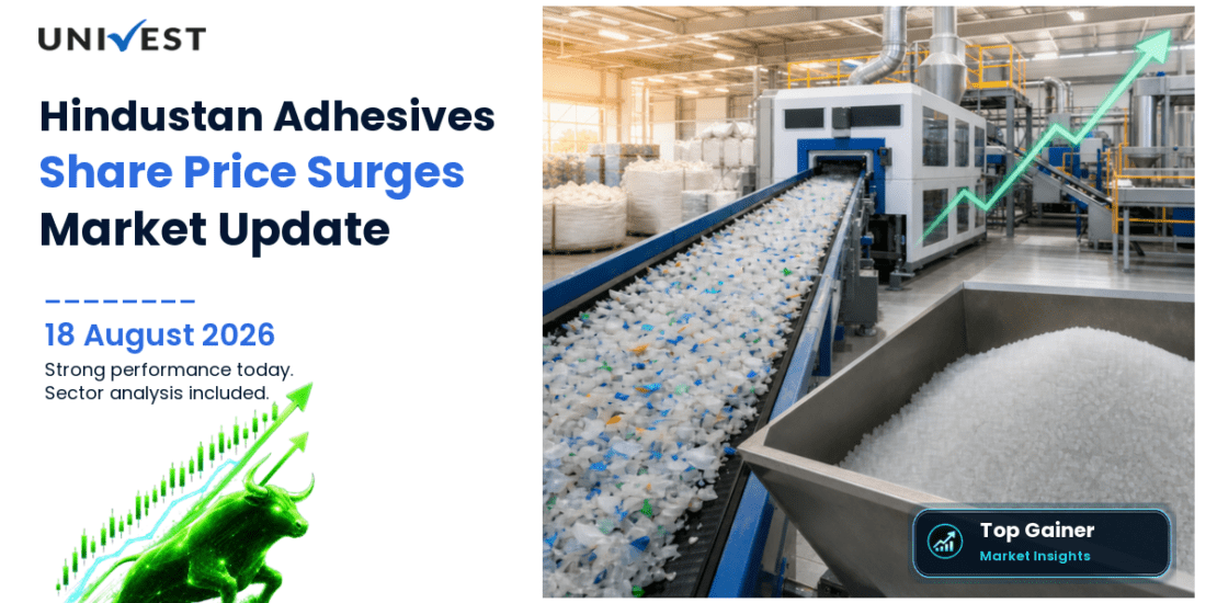 Hindustan Adhesives Ltd. Share Price