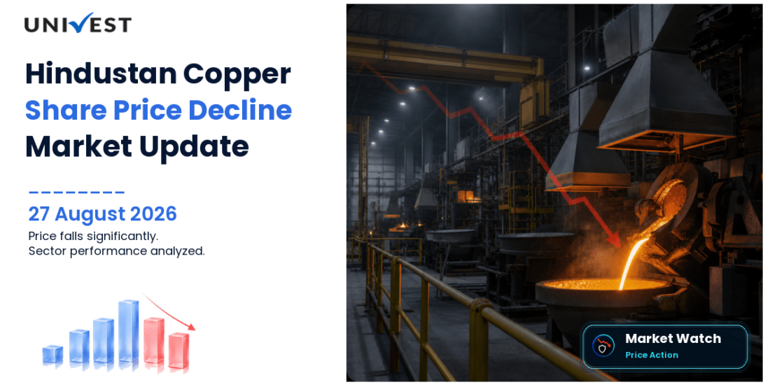 Hindustan Copper Share Price
