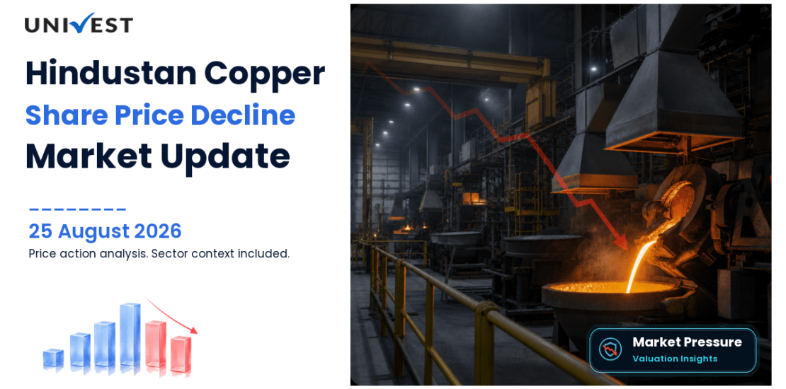 Hindustan Copper Share Price