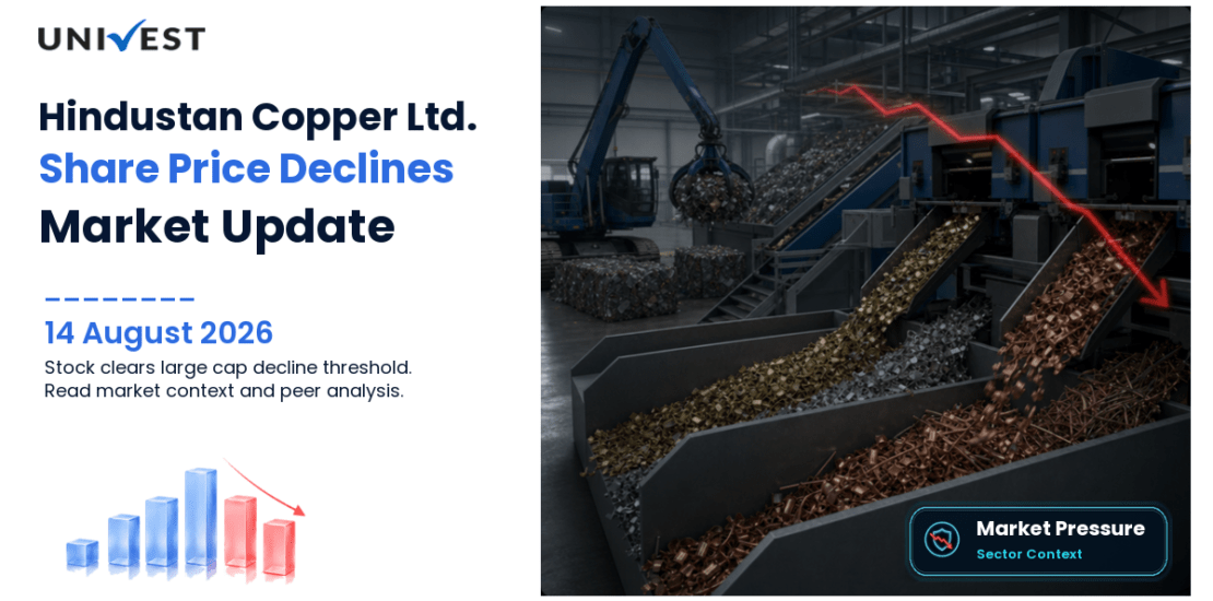 Hindustan Copper Ltd. Share Price