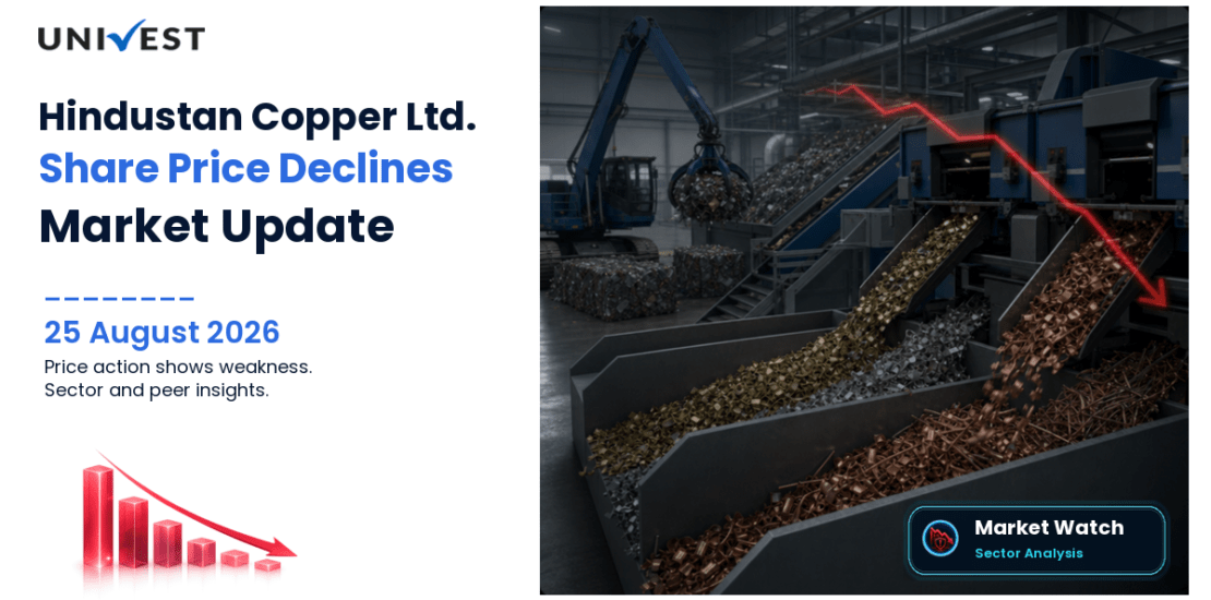 Hindustan Copper Ltd. Share Price