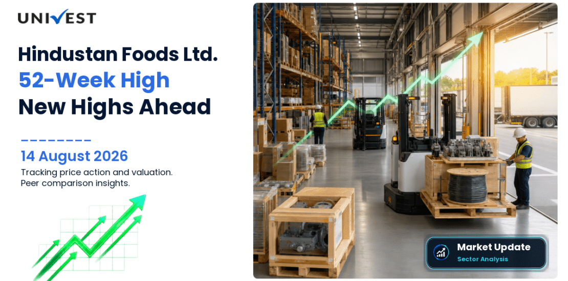 Hindustan Foods Ltd. Share Price