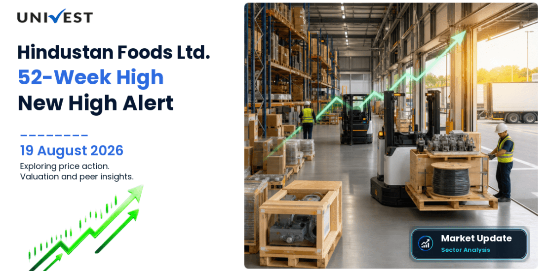 Hindustan Foods Ltd. Share Price