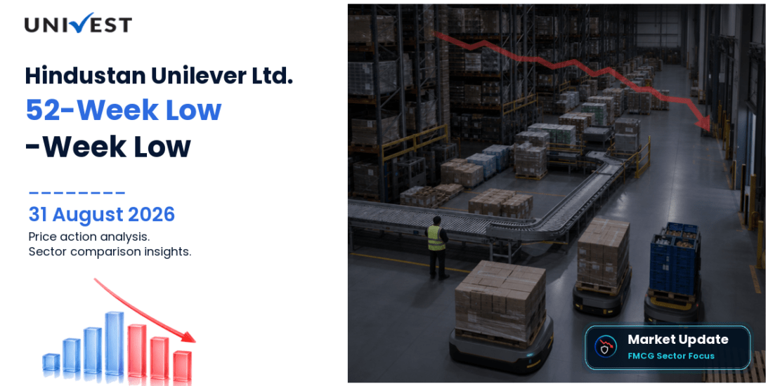 HINDUNILVR Share Price