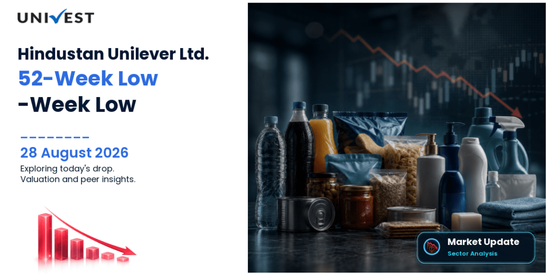 HINDUNILVR Share Price