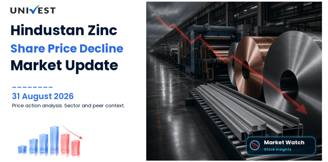 Hindustan Zinc Share Price
